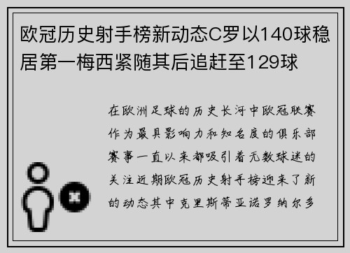 欧冠历史射手榜新动态C罗以140球稳居第一梅西紧随其后追赶至129球